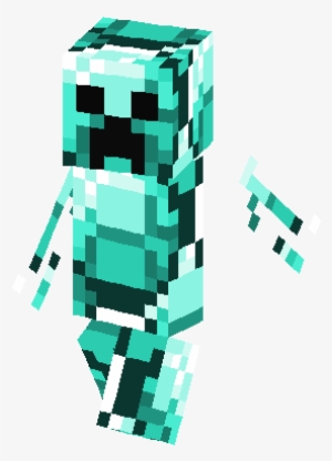 Diamond Armor Skin Minecraft Pocket Edition Installation - Minecraft ...