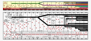 Picture - Trail Of Blood By Dr Jm Carroll #1548333