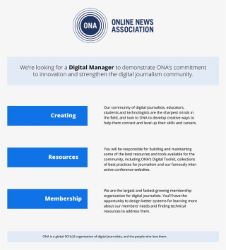 We're Hiring Ona Seeking Creative Digital Manager - Online News Association #1549961