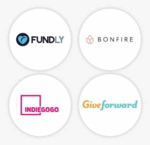 Check Out Double The Donation's Top Gofundme Alternatives - Fundly #1550308 Check Out Double The Donation's Top Gofundme Alternatives - Fundly #1550308