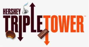 Hershey Park Getting Triple Tower Attraction For - Hershey Triple Tower Reese's Tower #1553337