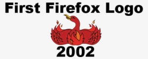 Firefox Old Logo - Roblox #1553457 Firefox Old Logo - Roblox #1553457
