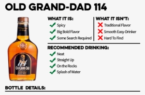 Jim Beam - Easy Makers Marks Drinks #1553544