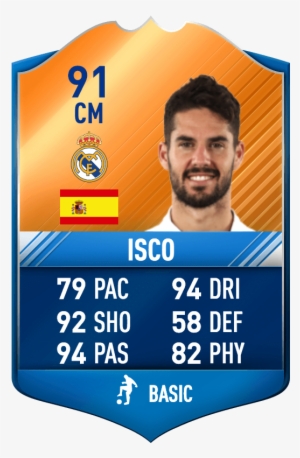 Motm Ronaldo Fifa 17 #1561651