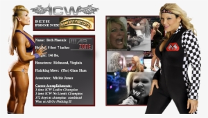 Posted Image - Wwe Beth Phoenix Strength #1565586 Posted Image - Wwe Beth Phoenix Strength #1565586