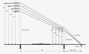 Thus, Your Project Leader, Knowing That You Are An - Power Pole Guy Wire Anchor #1573195