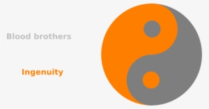 Yin And Yang Png #1573758