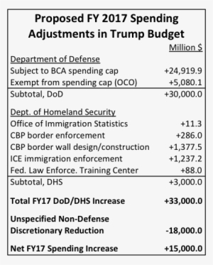 Fy17 050-ndd Adjustment - Hdmi Cable Cross Section #1574838