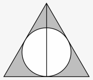 The Deathly Hallows - Security #1576782