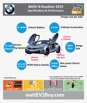 Bmw I8 Roadster Phev Specs Wattev2buy - Tata Tigor Ev Specification #1580101