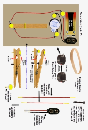 Of The Project - Marking Tools #1581658
