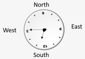 As You Can See, Its Facing West - Seed #1583570