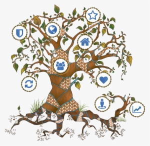 After The Festive Period, We Start Preparing For New - Tree Of Life #1584084