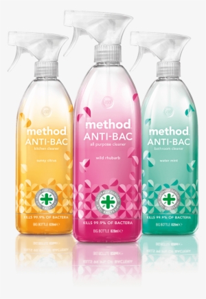 Products Clipart All Purpose Clean - Method Antibac - Free Transparent