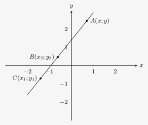 Ligefrem Og Omvendt Proportionalitet #1589042