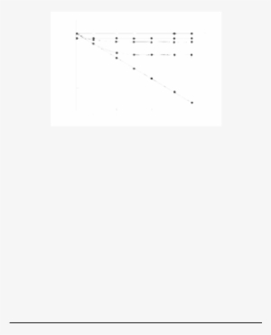 Digitization Of Straight Lines And Planes - Plot #1589139