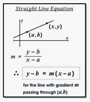 In Figure Straight Line Equation Is Given - Diagram - Free Transparent ...