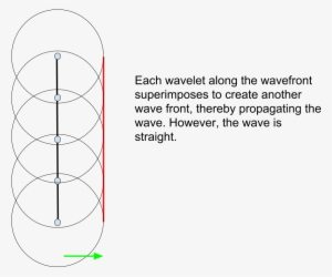 Enter Image Description Here - Circle #1589595