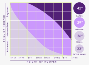 About Our Hoops Home → About Our Hoops - Hula Hoop #1590153