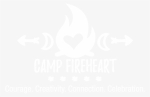 October 17-21, - Important Dates Perpetual Calendar #1593557