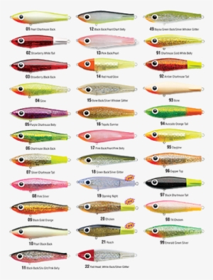 With Slight Rod Twitches, The Devils Long "rat Tail" - Paul Brown Lure #1594333