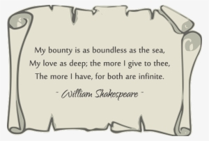 William Shakespeare Famous Quotes Png - Shakespearean Language Quotes #1595402