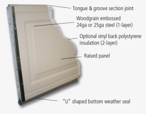 Timberland - Cutout - The Timberland Company #1595777 Timberland - Cutout - The Timberland Company #1595777