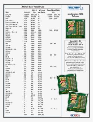 Money Bags Multiplier - Number #1597041