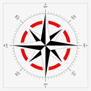 Wikipedia, The Free Encyclopedia - Wind Rose #162785