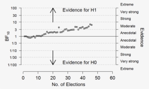 Index - Document #164268