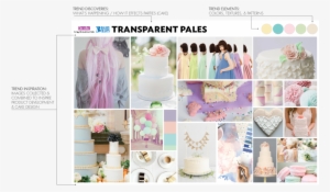 Shown Above Is An Example Mood Board I Created For - Pattern #166324