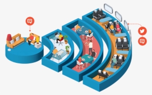 Cutting Edge Technology Your Obvious Internet Awesomeness - Wireless Internet #167285