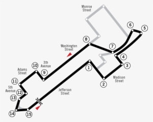 Circuit Phoenix - United States Of America #168465