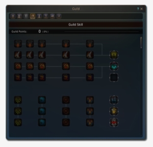 Guild2 - Guild Buffs Black Desert #1600513