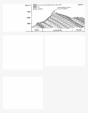 8 Theropod Footprint At Tiout Track Site - Illustration #1601269