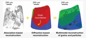 Ashwin Shahani Polycrystalline Silicon Labdct - Diagram #1601862