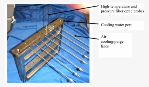 " Window Frame " Mount At The Pratt And Whitney Gas - Ohio #1601906