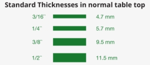 Standard Glass Layers - 1 4 Vs 3 8 Glass Table Top - Free Transparent ...