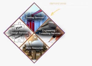 Diamond-center - Triangle #1606980