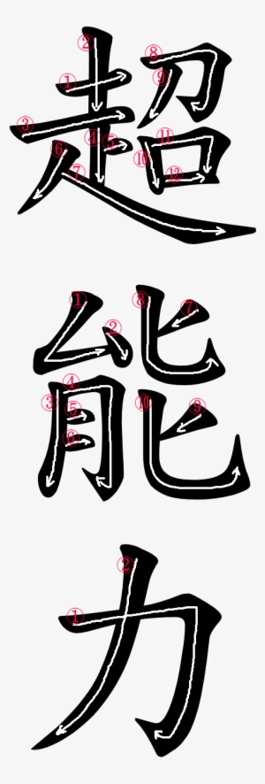 Kanji Stroke Order For 超能力 - Kanji Strength Rectangle Magnet #1610587 Kanji Stroke Order For 超能力 - Kanji Strength Rectangle Magnet #1610587