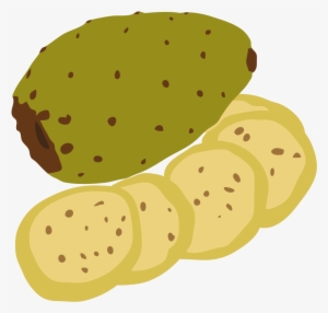 8 Green Tunas 2 Limes ¾ Cup Of Sugar ½ Oz Mescal Espadín - Tunas En Png #1610814