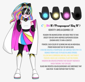 Miraculous And Anything To Do With “akuma” Or “akumatization” - Miraculous Ladybug Akumatized Oc #1611212