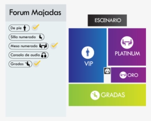 Presentación En Guatemala - Forum Majadas Escenario #1611717