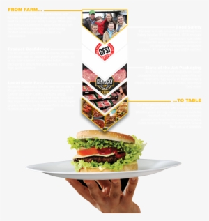 Kentucky Cattlemen's Ground Beef - Beef #1612045