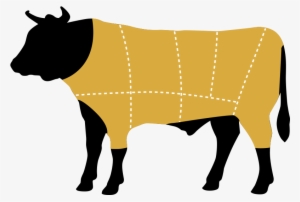 Comes From Various Cuts Of Beef Which Makes This Cut - Grilling #1612244