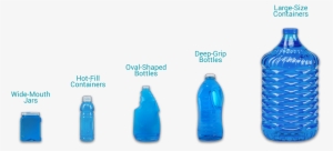 One For All - Plastic Bottle #1612481