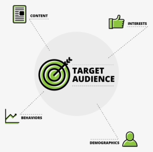 Targeting - Circle #1613953