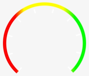 Small - Clipart Speedometer Png #1614269