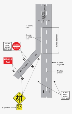 Typical Signing And Striping For Off-ramp From Controlled - Merge Sign #1615122