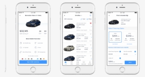 Mercedes' Parent Company Is Betting On A Startup That's - Autogravity Corporation #1615867